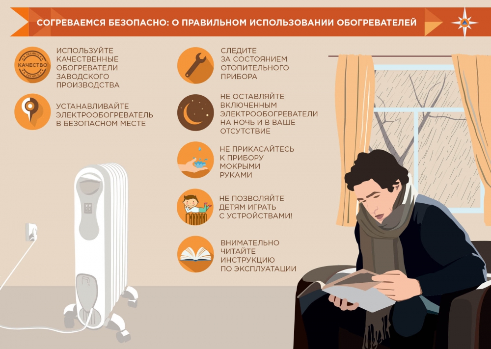 Обогреватели
