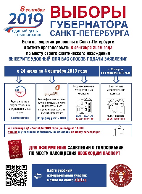 выборы