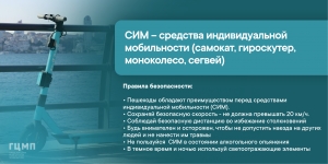 Безопасность на СИМ