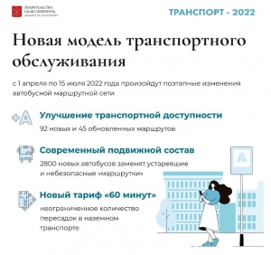 Транспорт &ndash; 2022. Как будет вводиться Новая модель транспортного обслуживания и что она изменит?