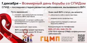 1 декабря - Всемирный День борьбы со СПИДом
