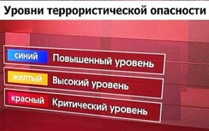 ПАМЯТКА  гражданам об их действиях  при установлении уровней террористической опасности