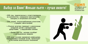 Злоупотребление алкоголем