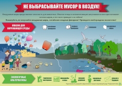Куда пропадают воздушные шары, отпущенные в небо?
