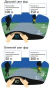 О световозвращающих элементах