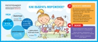 О рекомендациях как выбрать мороженое