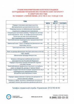 График информирования налогоплательщиков