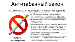 Запрет на курение в общественных местах