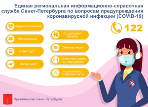 Телефонная служба "122" станет единой справочной службой Петербурга