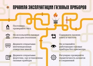 Газ для комфорта, а не против жизни!