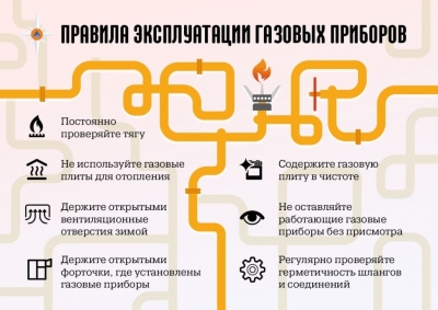 Газ для комфорта, а не против жизни!