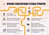 Газ для комфорта, а не против жизни!