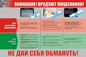 Внимание!Орудуют мошенники!