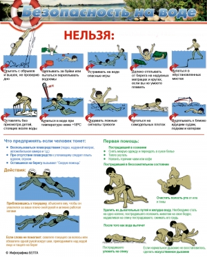 7 правил, чтобы отдых на воде не превратился в кошмар