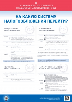 Памятка об отмене специального налогового режима ЕНВД с 01.01.2021 года
