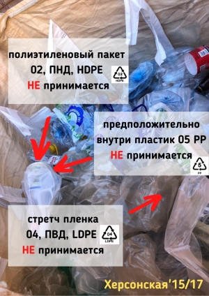 Что лишнее в контейнере для раздельного сбора пластика?