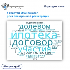Росреестр Петербурга: 1 квартал  2023 показал рост электронной регистрации