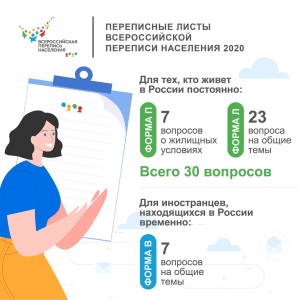Всероссийская перепись населения &ndash; как определить ЛЖЕпереписчика