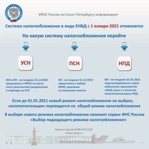 Система налогообложения в виде ЕНВД с 1 января 2021 г. отменяется