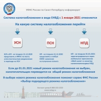 Система налогообложения в виде ЕНВД с 1 января 2021 г. отменяется