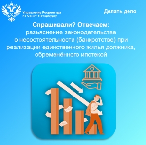 Спрашивали? Отвечаем: вопросы реализации единственного обременённого ипотекой жилья должника
