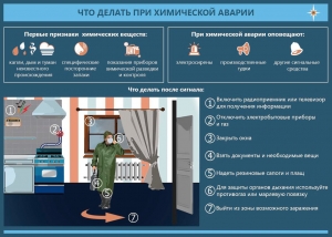 Уважаемые жители муниципального образования Смольнинское!