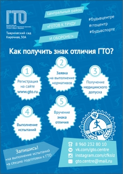 Тестирование в рамках Всероссийского физкультурно-спортивного комплекса &laquo;Готов к труду и обороне&raquo; (ГТО)