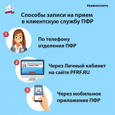 Услуги в клиентских службах ПФР предоставляются по предварительной записи