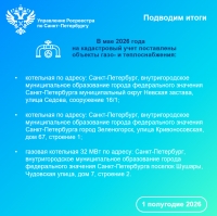 Поставили на кадастровый учет объекты газо-  и теплоснабжения