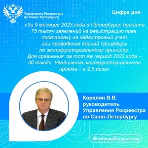Росреестр Петербурга: экстерриториальный приём увеличился в два с половиной раза