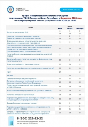 График информирования налогоплательщиков по телефону &laquo;горячей линии&raquo;
