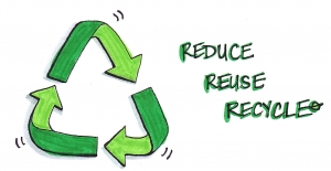 Reduce,reuse,recycle