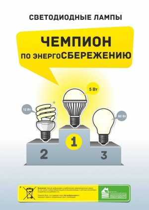 Выбираем экологичную лампочку