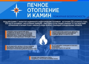 Причины возникновения пожаров в жилом доме