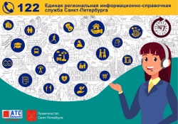 Cправочная служба &laquo;122&raquo; обеспечивает круглосуточную информационную поддержку