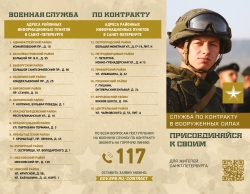 Служба по контракту