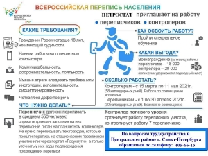 Петростат информирует