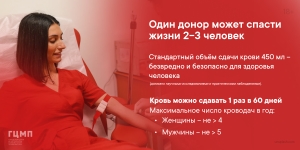 17 - 23 апреля Неделя популяризации донорства крови