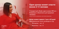17 - 23 апреля Неделя популяризации донорства крови