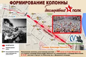 Схема построения и движения колонны "Бессмертный полк"