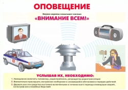 КАК ДЕЙСТВОВАТЬ ПО СИГНАЛУ &laquo;ВНИМАНИЕ ВСЕМ!&raquo;