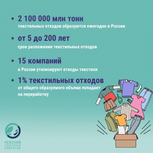 Каждый год в России образуется более 2 млн тонн текстиля. Задумывались ли вы, какое количество одежды, непригодной или просто ненужной, выбрасывается?