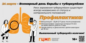 Не забывайте о профилактике туберкулеза!