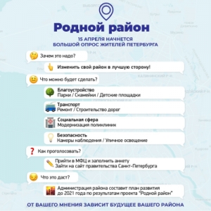 Жителей Петербурга приглашают принять участие в проекте &laquo;Родной район&raquo;