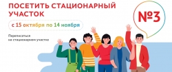 Адресный перечень переписных участков