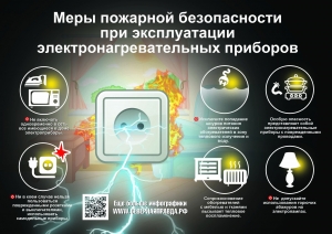 Бытовые приборы, из-за которых может случиться пожар