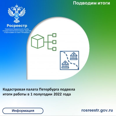 Кадастровая палата Петербурга подвела итоги работы  за 1 полугодие 2022 года