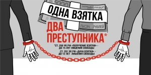 Помни об ответственности!