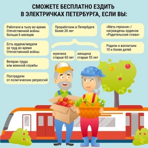 Уважаемые жители муниципального образования Смольнинское!