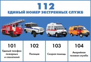 Экстренные телефоны
